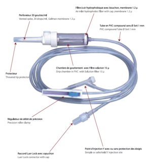 INFUSION SET