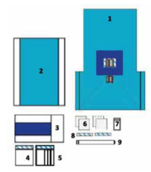 LAPAROTOMY AND LAPAROSCOPY SURGERY SET