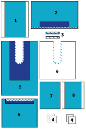 REINFORCED HIP SET